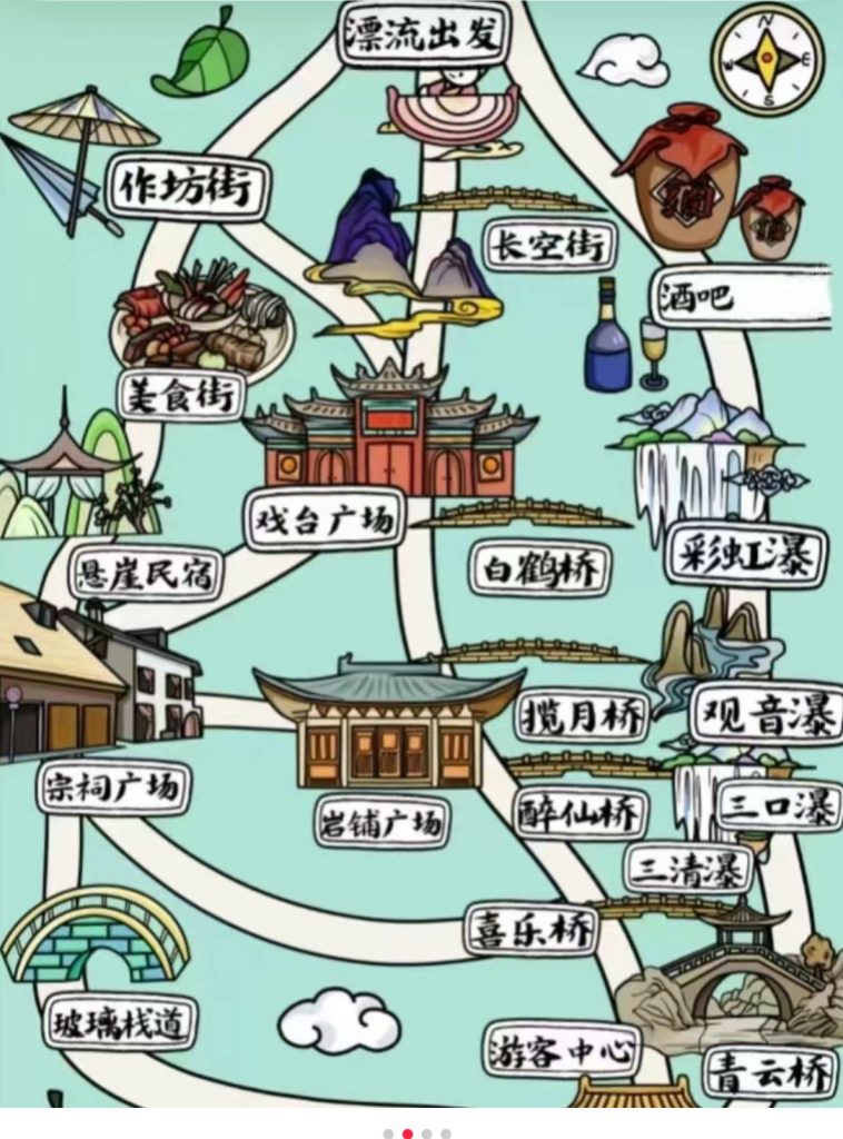 旅游地图