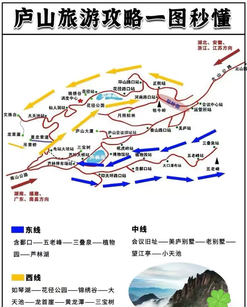 庐山旅游攻略地图